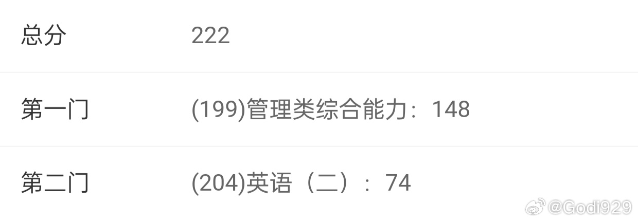 第304頁