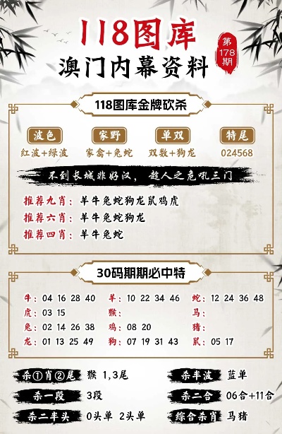 揭秘7777888888精準(zhǔn)免費(fèi)四肖預(yù)測秘籍，揭秘，精準(zhǔn)四肖預(yù)測秘籍，7777888888免費(fèi)四肖預(yù)測大揭秘