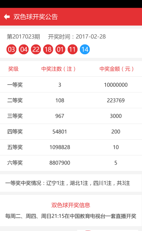 澳門彩票開獎(jiǎng)結(jié)果，探索未來的預(yù)測(cè)與解析（2025年展望），澳門彩票未來預(yù)測(cè)與解析，2025年展望