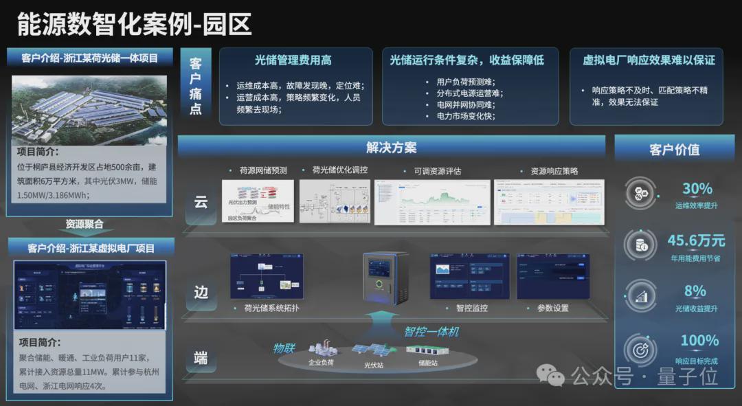 新奧2025資料大全，全面解析與深度探索，新奧2025資料大全，全面解析與深度探索揭秘