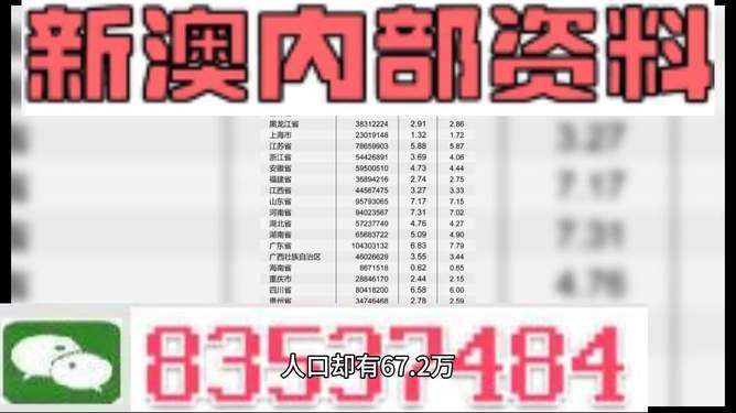 新澳2025最新資料大全掛牌，全方位解讀與深度探索，新澳2025最新資料大全掛牌，全方位解讀與深度探索揭秘