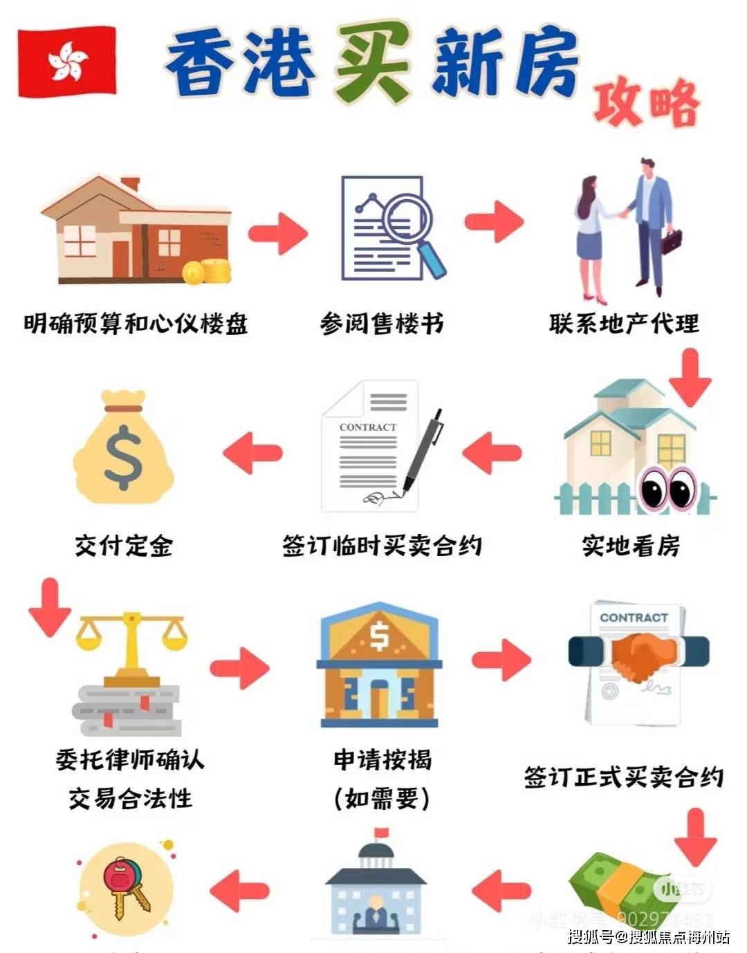揭秘4949香港最快開獎(jiǎng)六盒寶典，獨(dú)家秘笈助你贏取大獎(jiǎng)！，揭秘香港最快開獎(jiǎng)六盒寶典，獨(dú)家秘笈助你贏大獎(jiǎng)！