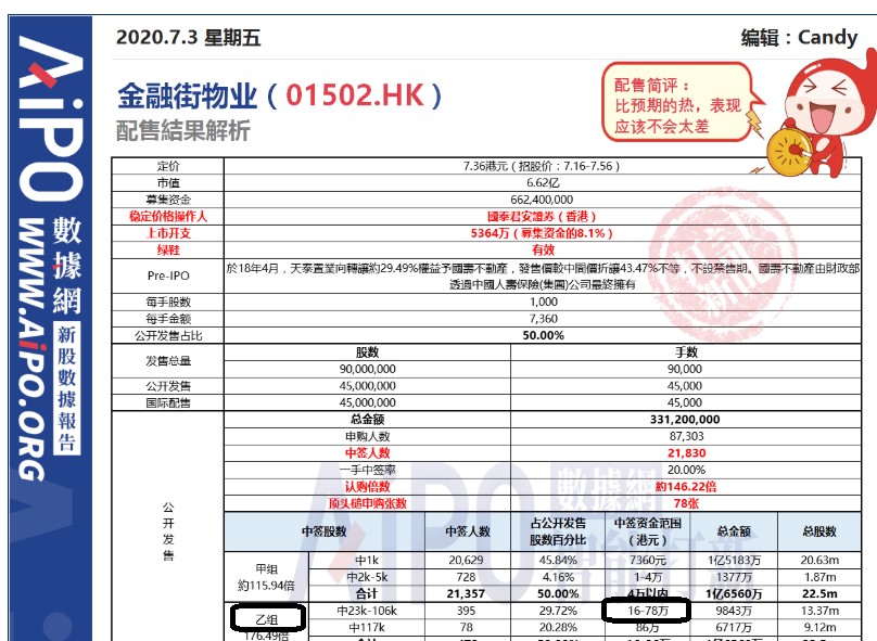 2025年新澳天天彩資料查詢指南，2025年新澳天天彩資料查詢指南，全面解析與實用指南