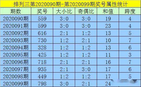 澳門一碼一碼精準預(yù)測與河南地區(qū)的獨特解讀，澳門一碼精準預(yù)測與河南地區(qū)的獨特解讀揭秘