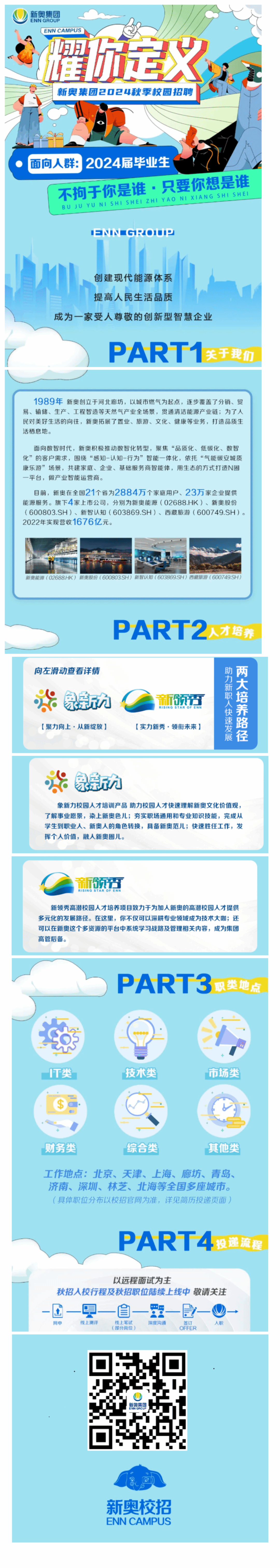 新奧集團2025年全年資料概覽，新奧集團2025全年資料概覽