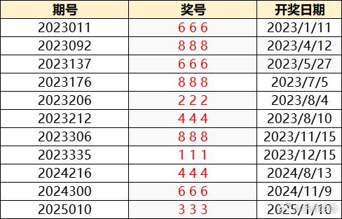 澳門特馬今晚開獎(jiǎng)138期，樂(lè)觀的ZJ6812.247與彩民的期待，澳門特馬第138期開獎(jiǎng)，彩民期待與樂(lè)觀的ZJ6812.247揭曉結(jié)果