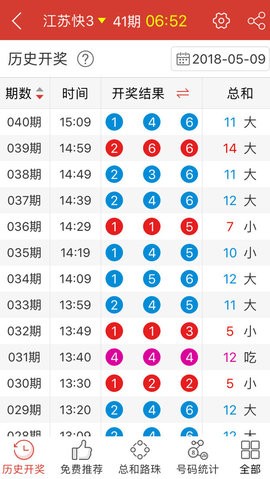 新澳門天天開好彩大全983期