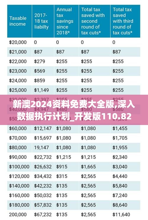 2025新澳原料免費大全——探索最新原料資源，助力行業(yè)創(chuàng)新與發(fā)展，2025新澳原料大全，探索最新資源，推動行業(yè)創(chuàng)新與發(fā)展