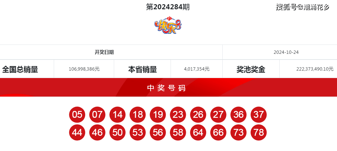 揭秘4949494949最快開(kāi)獎(jiǎng)結(jié)果——最新開(kāi)獎(jiǎng)動(dòng)態(tài)與解析，揭秘最新開(kāi)獎(jiǎng)動(dòng)態(tài)，4949494949最快開(kāi)獎(jiǎng)結(jié)果解析