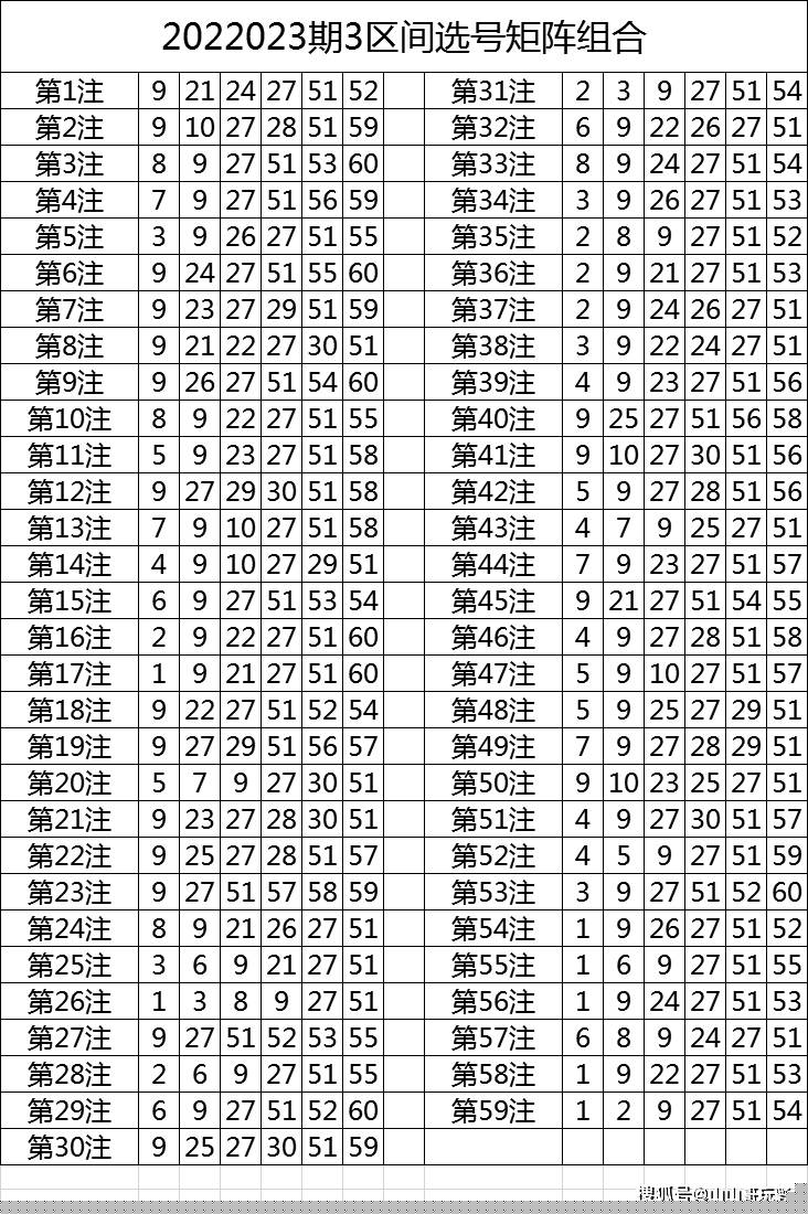 今晚9點(diǎn)30特馬開獎(jiǎng)號(hào)碼預(yù)測(cè)與解讀，今晚9點(diǎn)30特馬開獎(jiǎng)號(hào)碼預(yù)測(cè)解讀分析