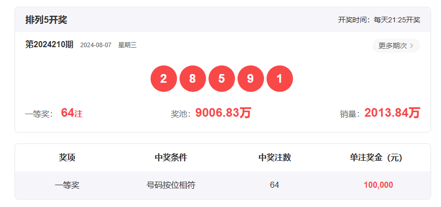 香港開獎結(jié)果2019回顧，歷史開獎記錄分析，香港開獎結(jié)果2019回顧與數(shù)據(jù)分析，歷史記錄深度剖析