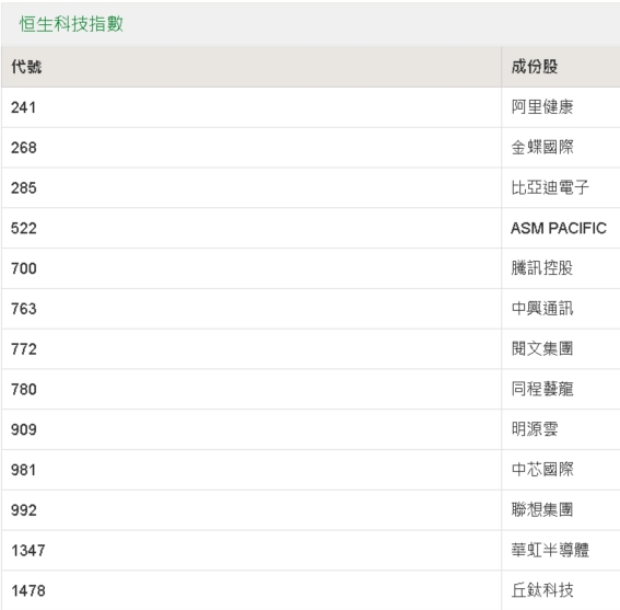 如何查詢2025新奧開彩記錄——全面指南，全面指南，如何查詢2025新奧開彩記錄