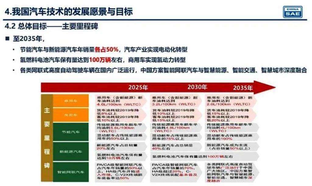 新奧2025年精準(zhǔn)資料圖，揭示未來(lái)能源藍(lán)圖與發(fā)展趨勢(shì)，新奧2025年精準(zhǔn)資料圖，揭示未來(lái)能源發(fā)展趨勢(shì)藍(lán)圖