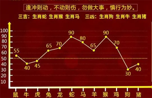 揭秘最準一肖一碼，真相背后的秘密，準確率高達100%！，揭秘真相，百分百準確率的一肖一碼神秘面紗