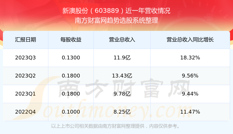 新澳2025今晚開獎結(jié)果及彩票背后的故事，新澳2025彩票背后的故事與今晚開獎結(jié)果揭曉