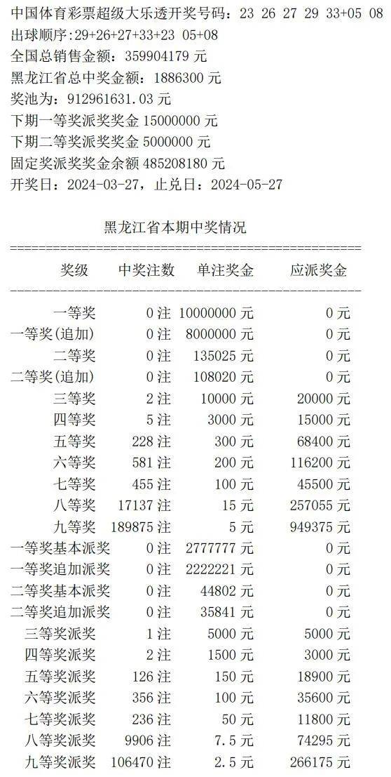揭秘7777788888王中王中王開獎背后的秘密與策略，揭秘王中王中王彩票開獎背后的秘密與策略