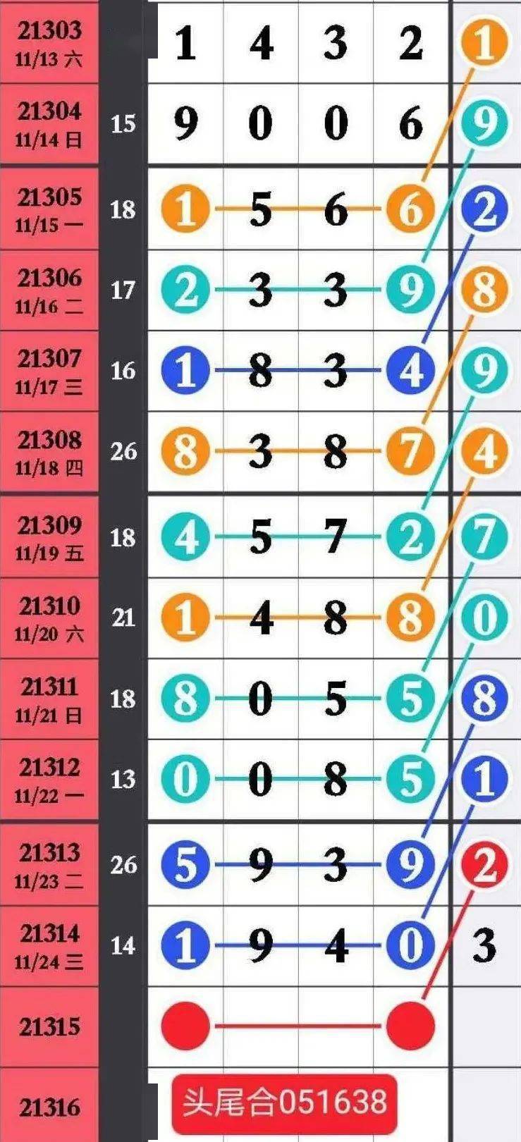 精選三肖三碼資料，揭秘背后的秘密與重要性，揭秘三肖三碼資料背后的秘密及其重要性