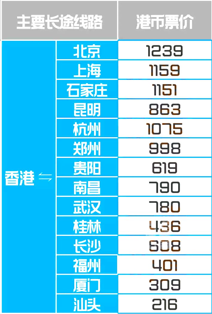 探索香港鐵算，歷史、功能與重要性（關(guān)鍵詞，香港鐵算 47887），揭秘香港鐵算，歷史沿革、功能與重要性解析