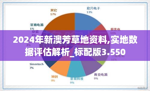 關(guān)于新澳芳草地——探索未來的理想家園的詳細資料（2024年最新版），新澳芳草地——理想家園藍圖揭秘（2024最新版）