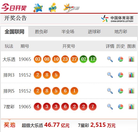 新澳天天開獎資料大全62期，全面解析與預(yù)測，新澳天天開獎資料大全62期，全面解析與精準預(yù)測