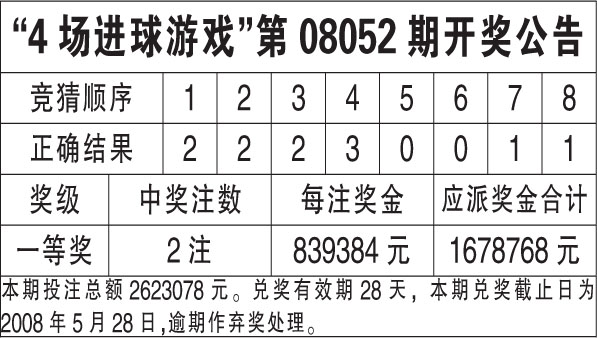 香港王中王開獎結果查詢，今晚揭曉幸運之星，香港王中王開獎結果揭曉，幸運之星今晚誕生