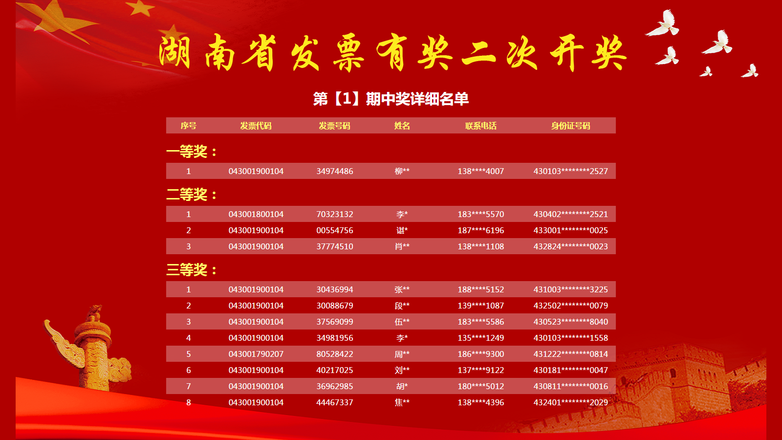 新澳門今期開獎(jiǎng)結(jié)果解析與探討，澳門最新開獎(jiǎng)結(jié)果深度解析與探討