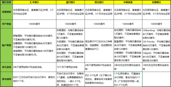 二四六香港資料期期中查詢，深度解析與實用指南，二四六香港資料期期中查詢，深度解析與實用指南手冊