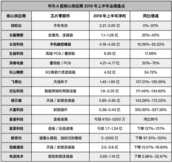 探索未來(lái)的色彩世界，解析2025門紅藍(lán)綠波色表圖，解析未來(lái)色彩世界，揭秘2025門紅藍(lán)綠波色表圖探索