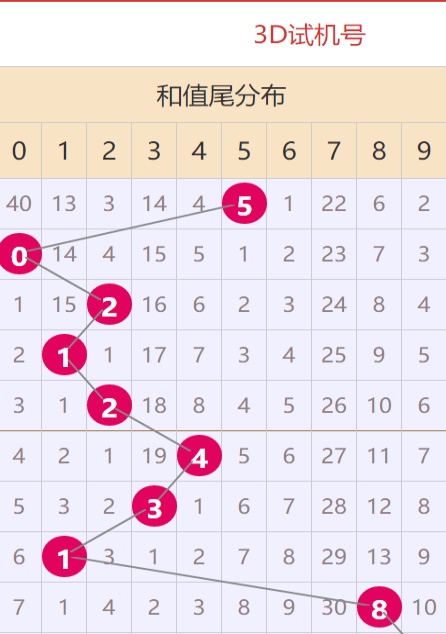 4887正版資料大全——獲取優(yōu)質(zhì)資源的首選之地，4887正版資料大全，優(yōu)質(zhì)資源首選之地