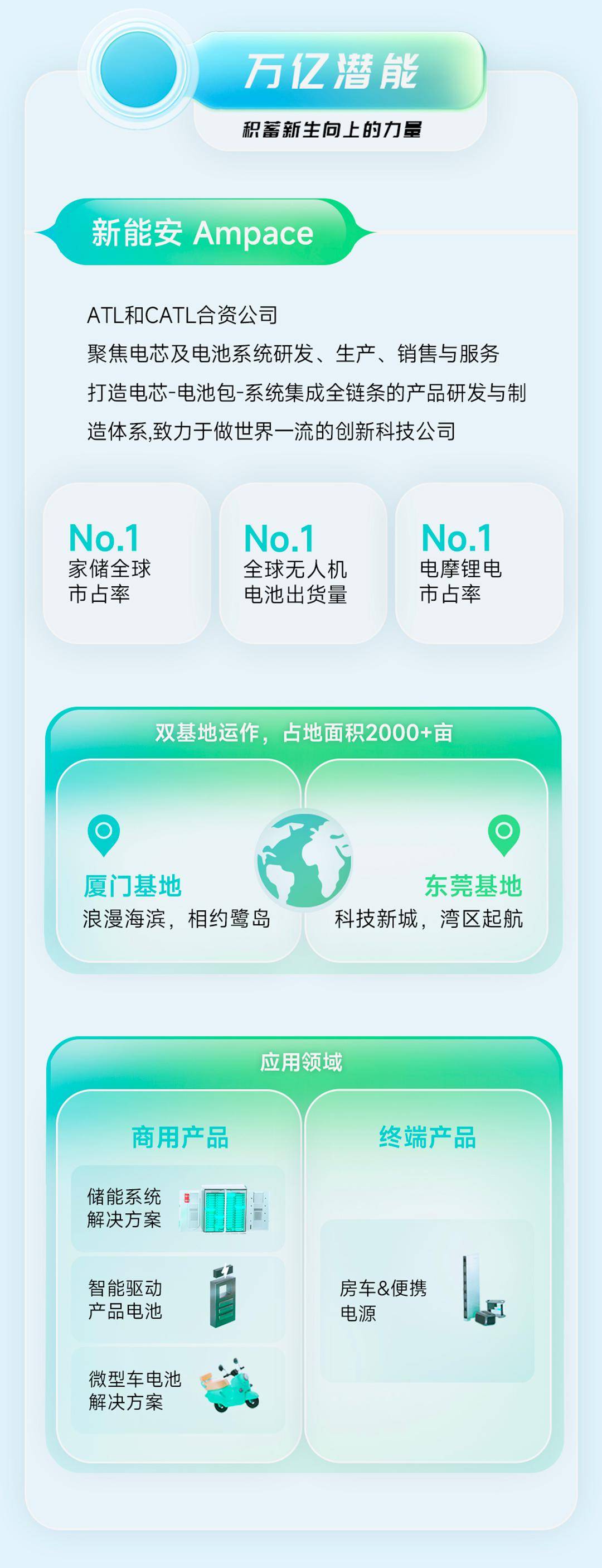 2025新奧原料免費(fèi)大全，最新資訊與全面指南，2025新奧原料免費(fèi)大全，最新資訊與全面指南揭秘