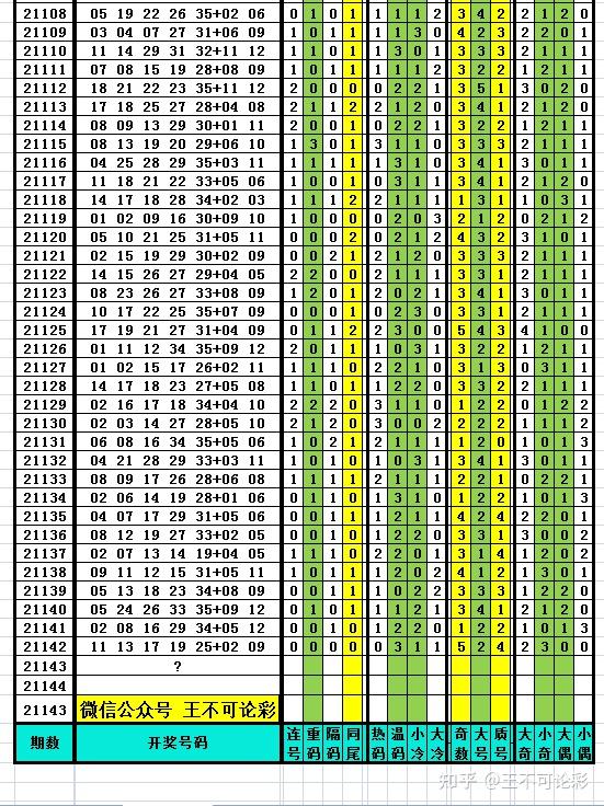 探索新奧歷史開獎記錄，尋找完整的號碼表（2025年最新更新），探索新奧歷史開獎記錄，最新號碼表（2025年更新版）