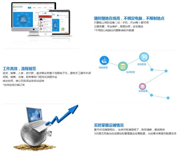 揭秘777888管家婆，一站式智能生活管理的秘密武器，揭秘一站式智能生活管理的秘密武器，777888管家婆的實(shí)用指南