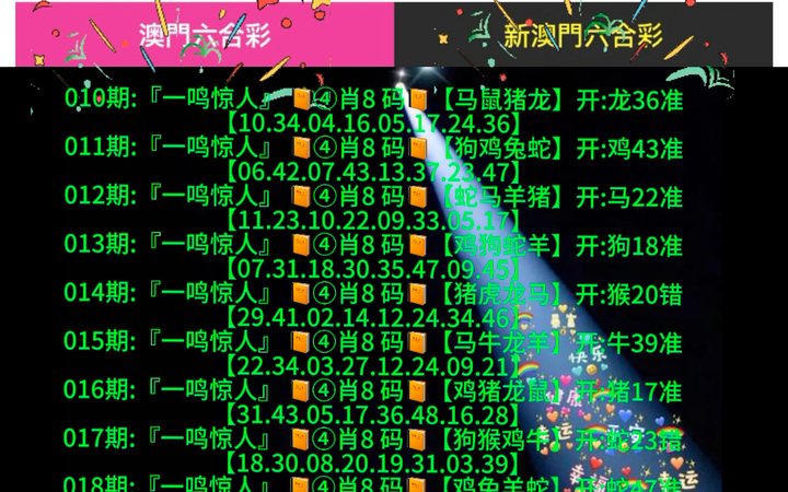 新澳門出彩綜合走勢(shì)，深度解讀與SEO優(yōu)化策略，新澳門出彩綜合走勢(shì)深度解讀及SEO優(yōu)化策略探討