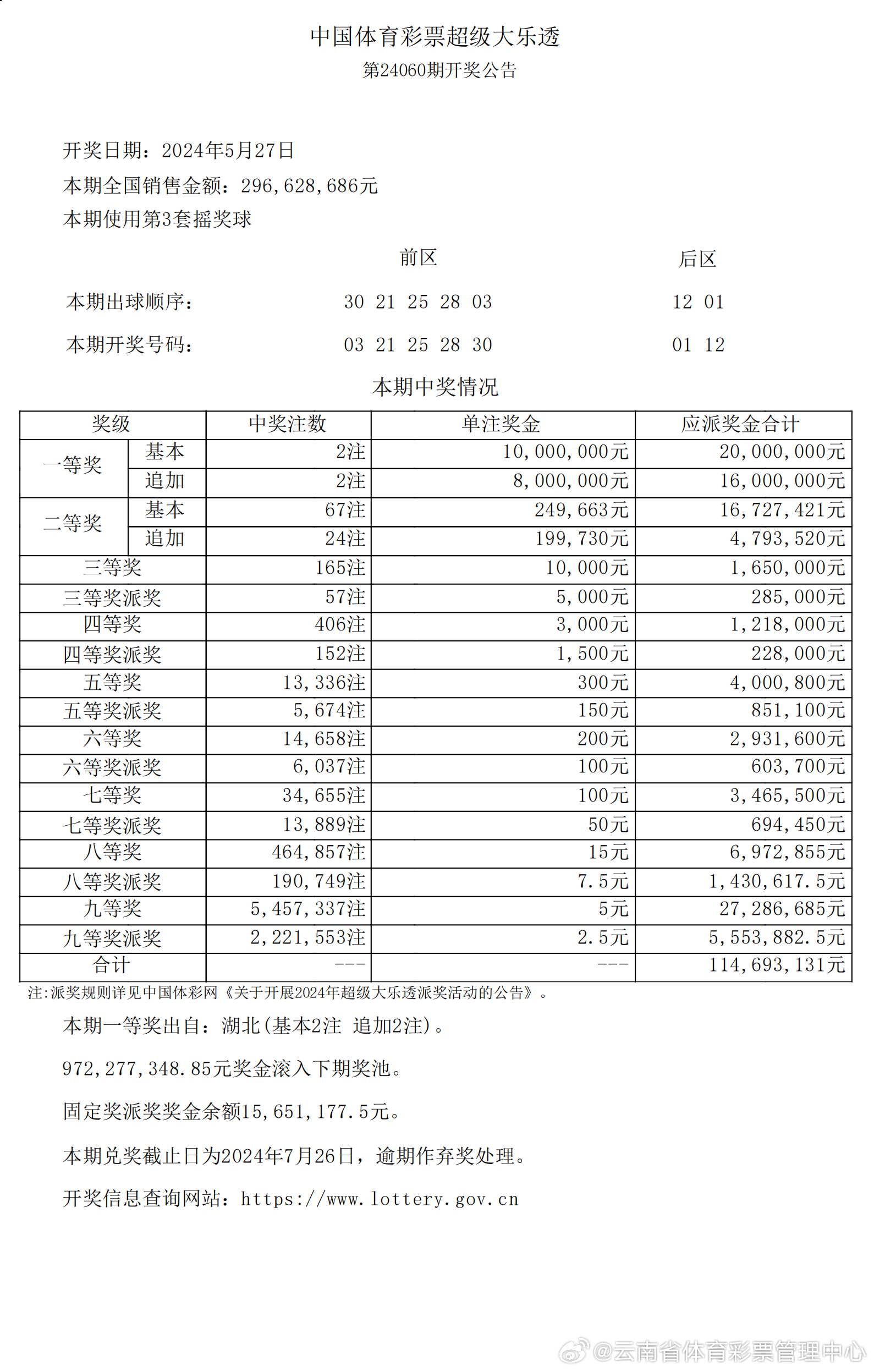 新澳2025精準(zhǔn)開獎結(jié)果分析與預(yù)測，新澳2025開獎結(jié)果分析與預(yù)測，精準(zhǔn)數(shù)據(jù)解讀未來走勢