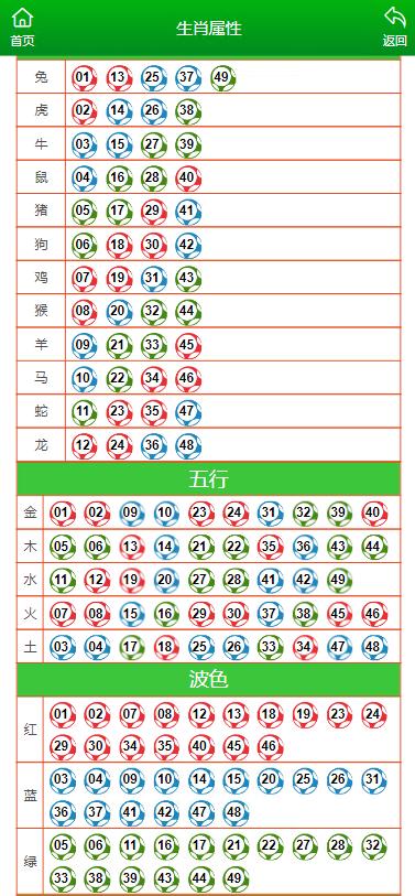 揭秘49資料網(wǎng)必中生肖的秘密，揭秘49資料網(wǎng)必中生肖的神秘面紗