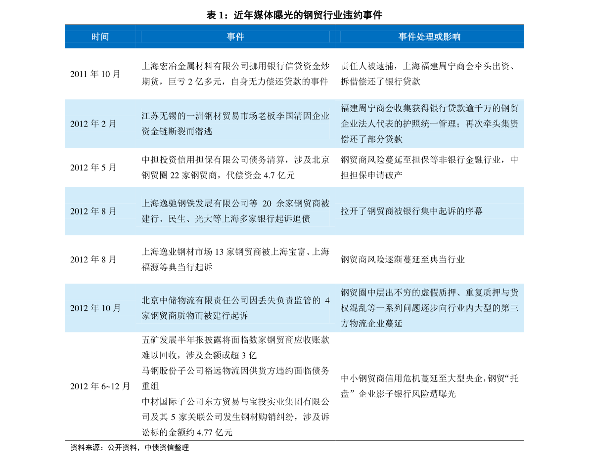 揭秘新奧歷史開(kāi)獎(jiǎng)記錄，探索未來(lái)的趨勢(shì)與機(jī)遇——以第85期與第058期為例，揭秘新奧歷史開(kāi)獎(jiǎng)記錄，探索未來(lái)趨勢(shì)與機(jī)遇的洞察——以第85期和第058期為例分析