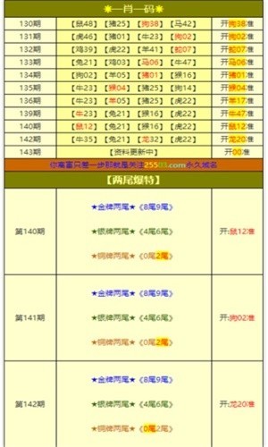 揭秘彩票秘密，探索100一肖一碼的世界，揭秘彩票秘密，探索一肖一碼的世界真相
