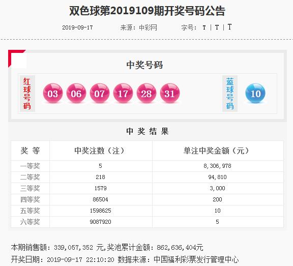 香港精準(zhǔn)內(nèi)部資料16碼
