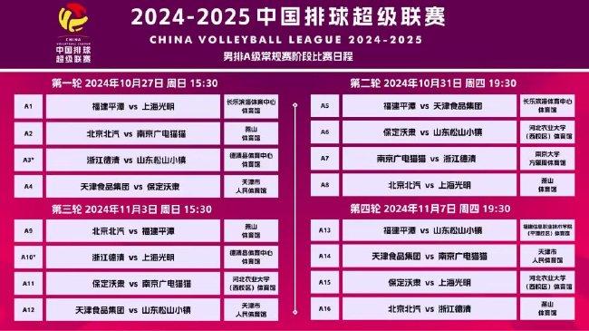 新2025年澳門天天開(kāi)好彩免費(fèi)大全——全面解析與預(yù)測(cè)，澳門新2025年天天開(kāi)好彩免費(fèi)大全，全面解析與精準(zhǔn)預(yù)測(cè)