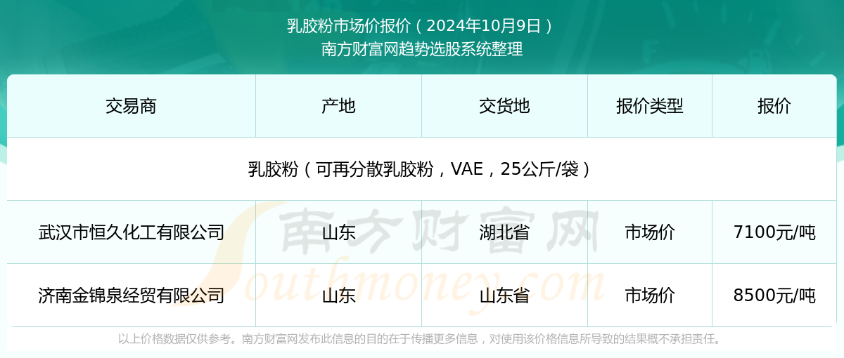 新澳2025年資料查詢?nèi)肟凇徽臼叫畔z索平臺，新澳2025年資料查詢?nèi)肟?，一站式信息檢索平臺詳解