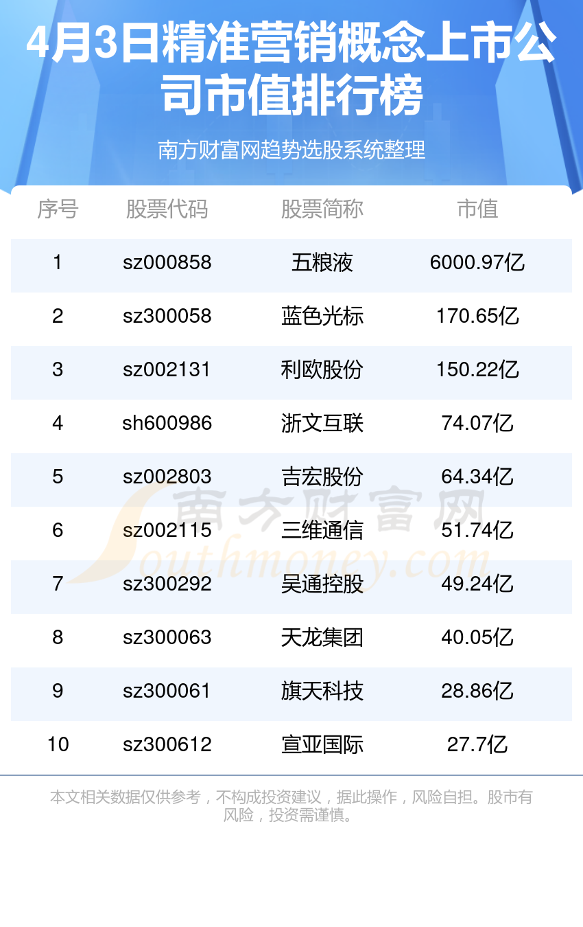 揭秘精準(zhǔn)免費(fèi)預(yù)測四肖之選，777777與88888的秘密，揭秘精準(zhǔn)免費(fèi)預(yù)測四肖之選，神秘?cái)?shù)字777777與88888的秘密探索