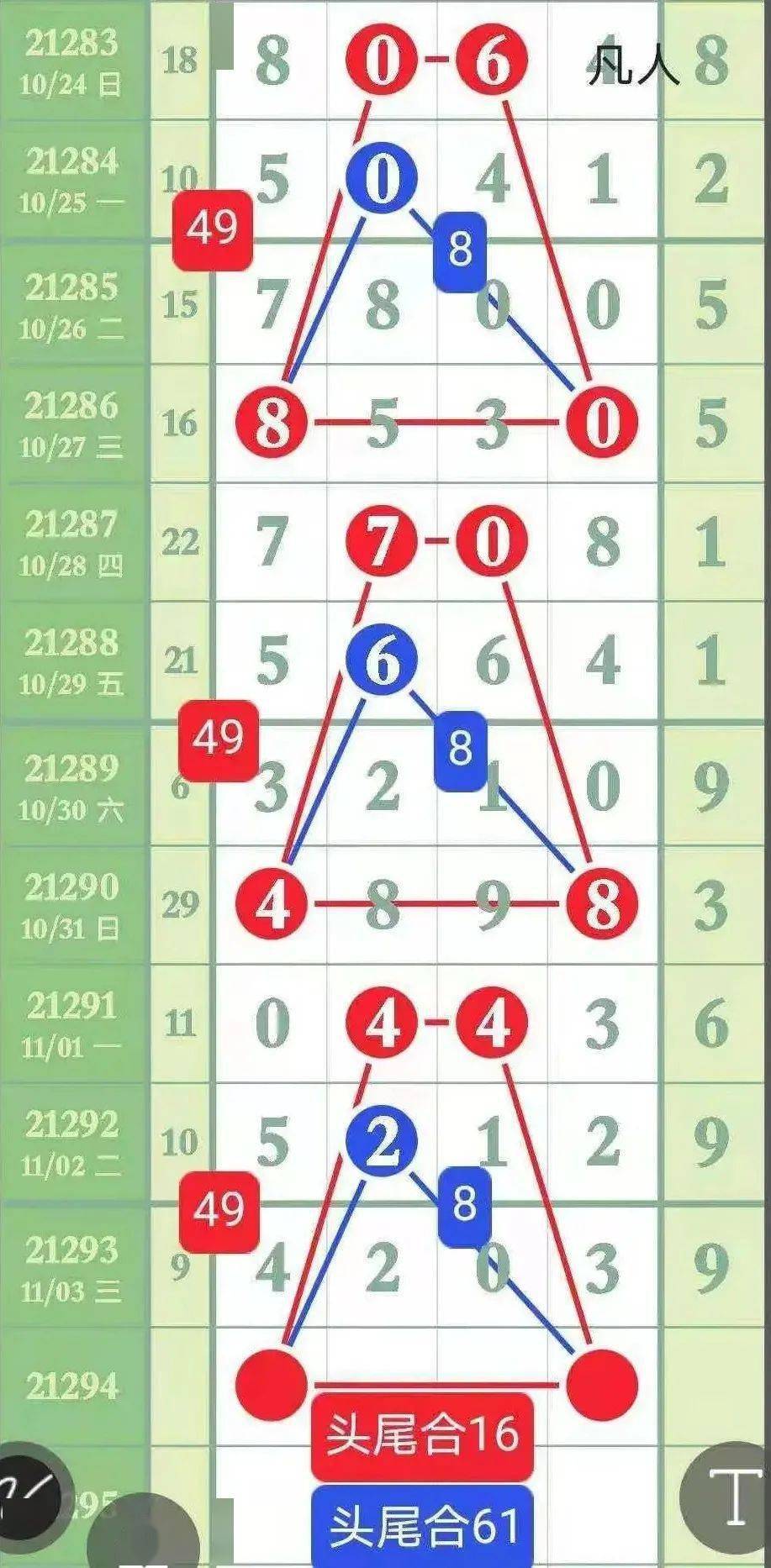 精選三肖三碼資料，揭秘背后的秘密與重要性，揭秘三肖三碼資料背后的秘密及其重要性
