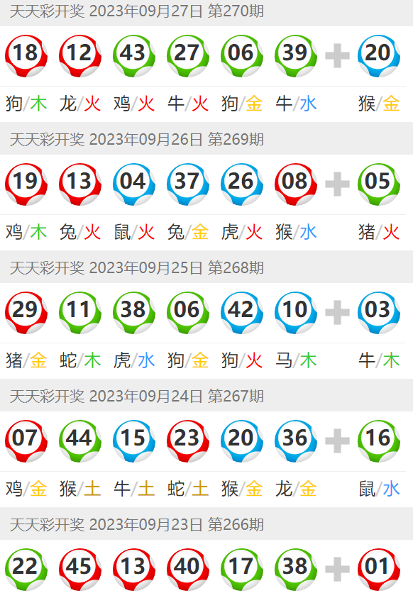 新2025澳門天天開好彩生肖對照表及彩票預(yù)測分析，澳門彩票預(yù)測分析，最新生肖對照表及精準(zhǔn)預(yù)測（2025版）