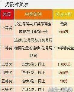 揭秘7777788888王中王開獎與二四六開獎的神秘面紗，揭秘王中王與二四六開獎的神秘面紗，探索彩票背后的真相