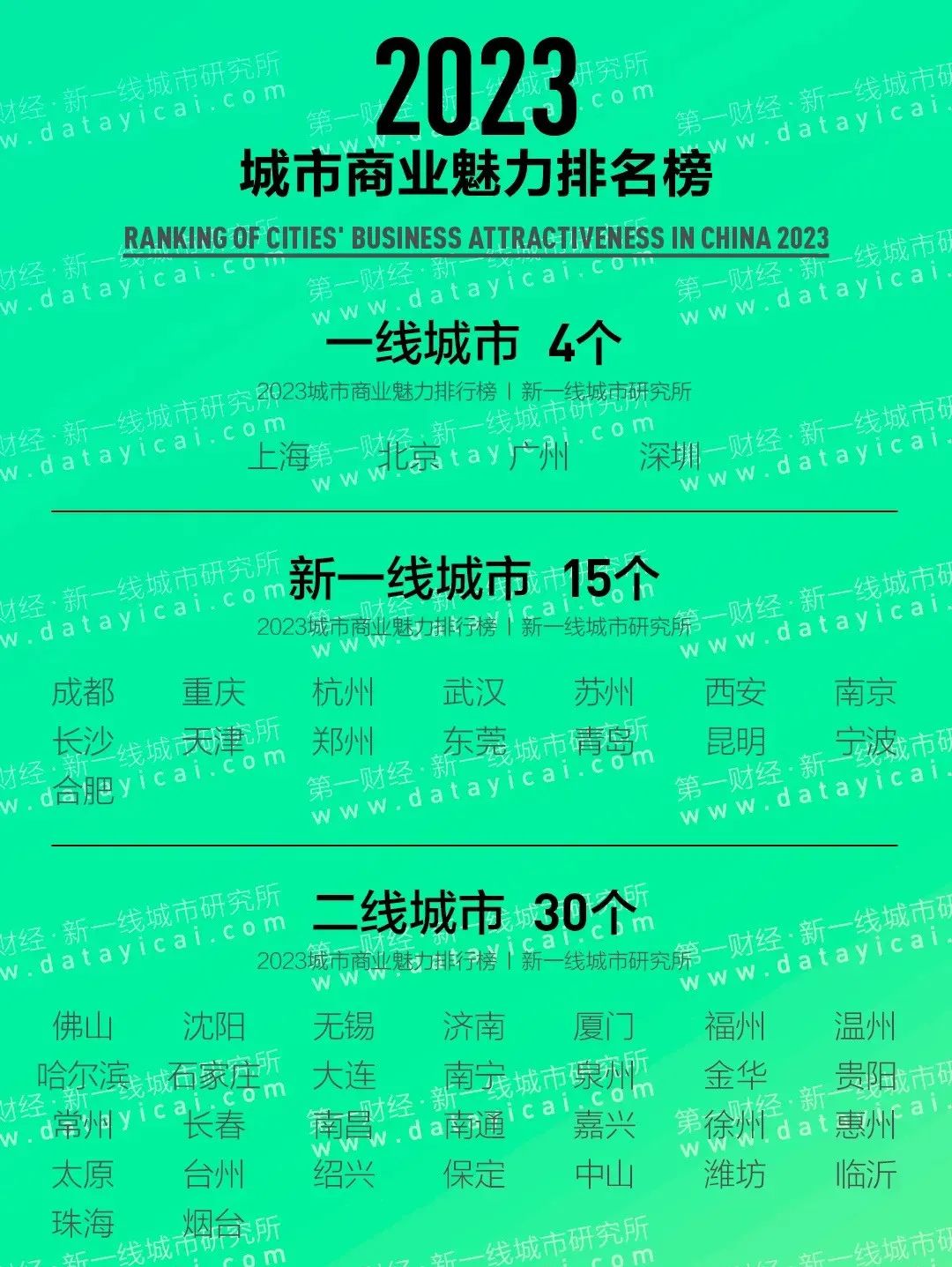 7777788888精準(zhǔn)新傳真第20期