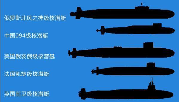 中國096型戰(zhàn)略核潛艇，服役時(shí)間的期待與解析，中國096型戰(zhàn)略核潛艇，服役時(shí)間的期待與技術(shù)解析
