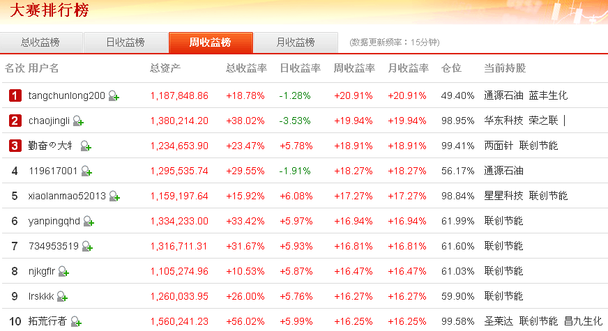 網(wǎng)易財經(jīng)股票直播方法，深度解析與實戰(zhàn)指南，網(wǎng)易財經(jīng)股票直播，深度解析與實戰(zhàn)指南