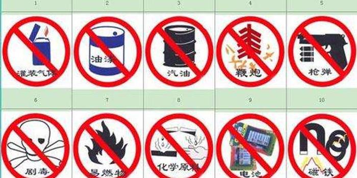 世界十大禁用武器概述，世界十大禁用武器概覽