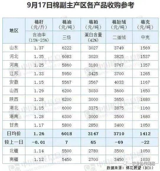 揭秘076項目造價究竟多少億人民幣？一文帶您了解！，揭秘，076項目造價究竟達到多少億人民幣？深度解析！