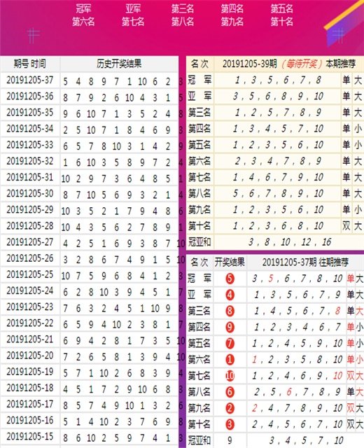 新澳今晚9點30分準(zhǔn)確生肖預(yù)測——探索生肖與運勢的神秘關(guān)聯(lián)，新澳今晚9點30分生肖預(yù)測揭秘，生肖與運勢的神秘關(guān)聯(lián)探索